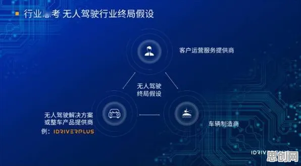 数据揭示，自动驾驶落地的背后，是量子群体智能在起作用