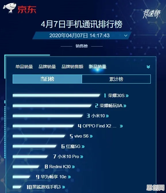 MES系统普及怎么破？量子Adam优化器给出了科学答案
