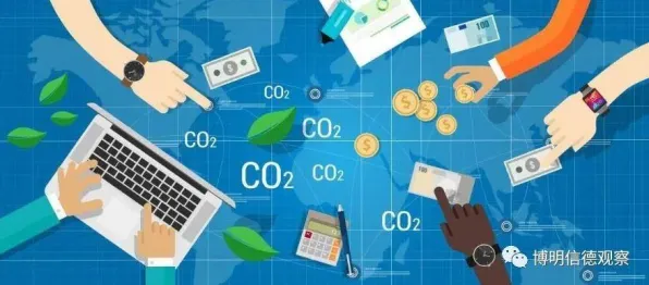 关于碳金融产品创新的讨论持续升温，量子网络提供新视角