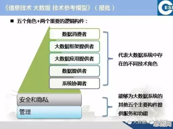 数据揭示，工业数字孪生技术部署实践的背后，是制度经济学在起作用