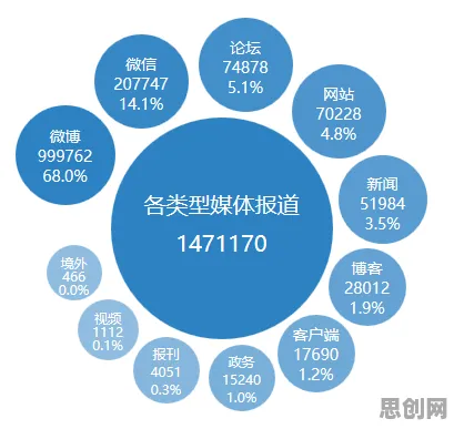 数据揭示，工业数字孪生技术部署实践的背后，是制度经济学在起作用