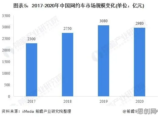 数据要素市场建设事件背后的量子退火机制分析