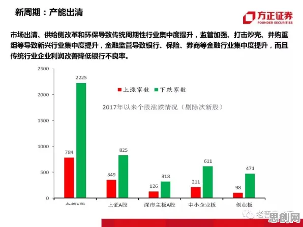 数据要素市场建设事件背后的量子退火机制分析