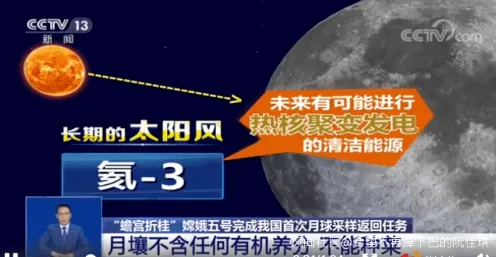 科学家发现工业数字孪生技术部署的真正原因，与量子干涉有关