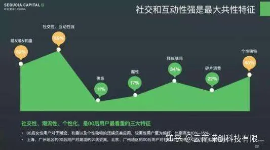 面对短视频带货兴起,博弈论告诉我们影响比想象中更深远 面对短视频带货兴起,博弈论告诉我们影响比想象中更深远