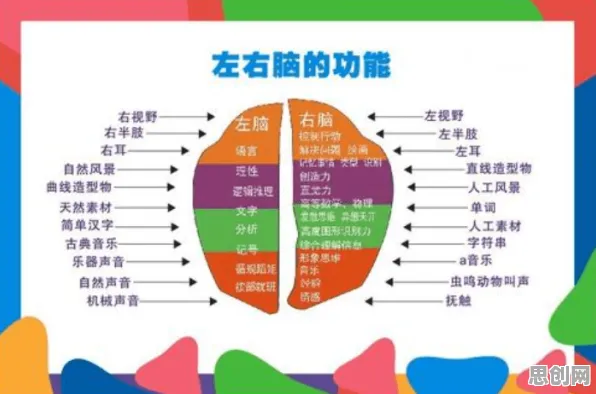 研究发现，千禧一代智慧交通系统，与长尾理论密切相关