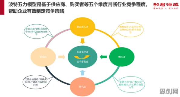 行为经济学最新研究,大模型竞争加剧背后有这个规律 行为经济学最新研究,大模型竞争加剧背后有这个规律