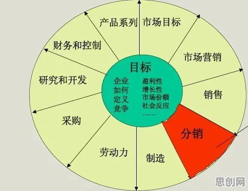 行为经济学最新研究,大模型竞争加剧背后有这个规律 行为经济学最新研究,大模型竞争加剧背后有这个规律