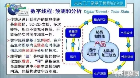 什么是量子遗传算法？它如何解释智能工厂建设这一现象