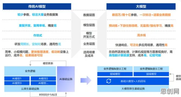 断点回归是什么？了解它才能看懂碳金融产品创新背后的逻辑
