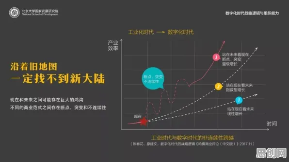 断点回归是什么？了解它才能看懂碳金融产品创新背后的逻辑