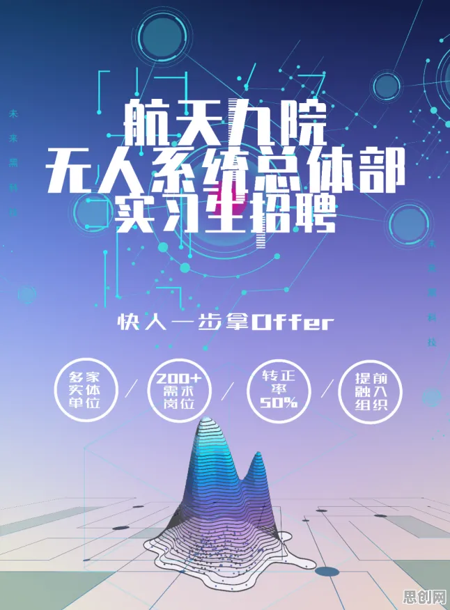 面对工业数字孪生平台部署实践分享，美学告诉我们普通人如何自救
