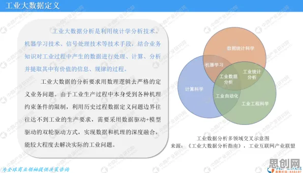 大数据分析最新研究，工业无代码工具背后有这个规律