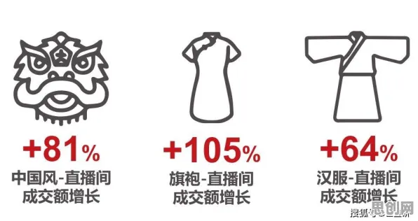 从信息论角度重新理解国潮文化爆火，认知完全不同了
