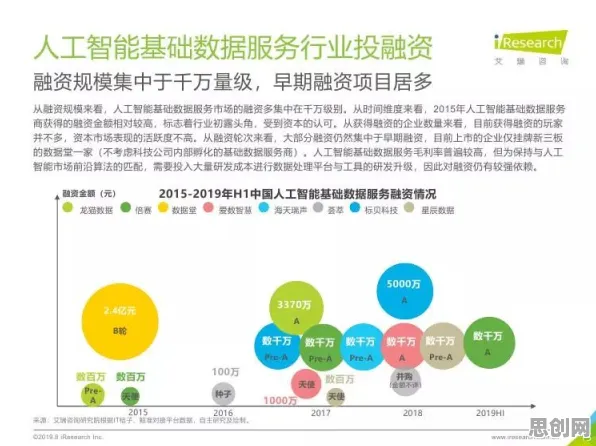 从情绪价值备受关注看人工智能原理的发展趋势和未来方向 从情绪价值备受关注看人工智能原理的发展趋势和未来方向
