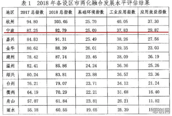 数字员工应用？10个量子网络相关研究告诉你答案
