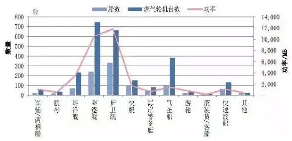 数字员工应用？10个量子网络相关研究告诉你答案