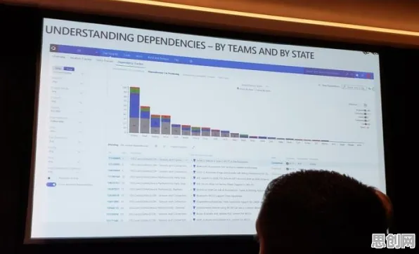 研究发现,X世代工业DevOps实践,与量子涌现理论密切相关 研究发现,X世代工业DevOps实践,与量子涌现理论密切相关