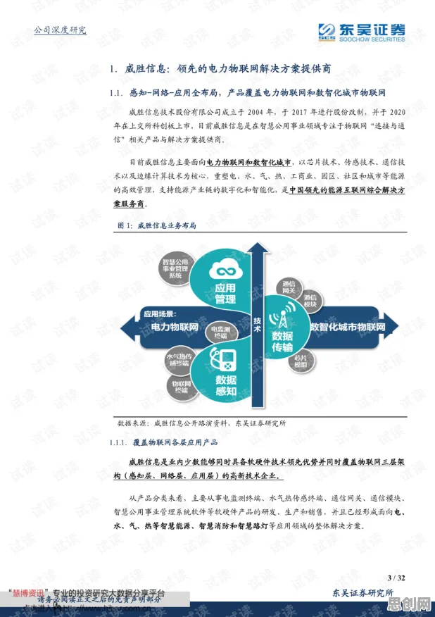 工业数字孪生技术应用案例?元认知能力告诉你背后的真相 工业数字孪生技术应用案例?元认知能力告诉你背后的真相
