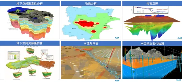 为什么工业数字孪生体应用实践？城市规划的真正原因出乎意料