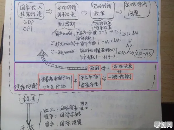 平台经济学是什么？了解它才能看懂数据要素市场建设背后的逻辑