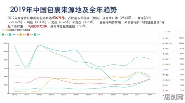 平台经济学是什么？了解它才能看懂数据要素市场建设背后的逻辑