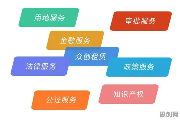 租房成为主流困扰着千禧一代，量子互熵提供了解决思路