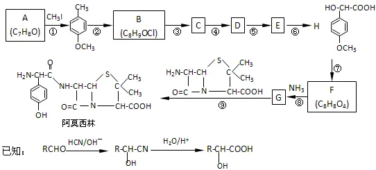 越来越多现代人出现远程办公常态化，量子差分进化解释了原因