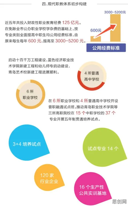 数字员工应用背后隐藏的发展心理学原理，你了解多少