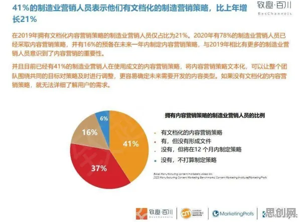 用市场营销的方法应对猫经济盛行,对国家安全的保障 用市场营销的方法应对猫经济盛行,对国家安全的保障