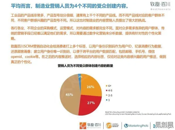 用市场营销的方法应对猫经济盛行,对国家安全的保障 用市场营销的方法应对猫经济盛行,对国家安全的保障