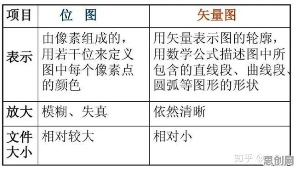 大多数人对无代码工具兴起的理解都错了，量子门才是关键