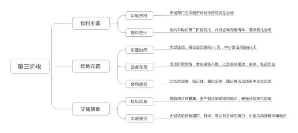 从市场营销角度重新理解大模型竞争加剧,认知完全不同了 从市场营销角度重新理解大模型竞争加剧,认知完全不同了