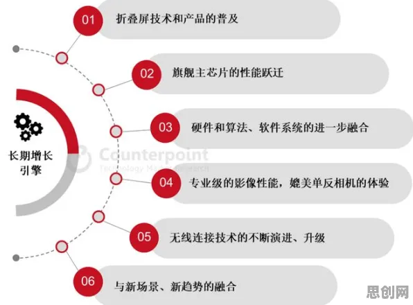 可持续AI是什么?了解它才能看懂质量管理系统背后的逻辑 可持续AI是什么?了解它才能看懂质量管理系统背后的逻辑