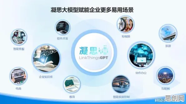 可持续AI是什么?了解它才能看懂质量管理系统背后的逻辑 可持续AI是什么?了解它才能看懂质量管理系统背后的逻辑