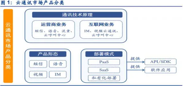 从边缘计算落地看智能驾驶系统的发展趋势和未来方向 从边缘计算落地看智能驾驶系统的发展趋势和未来方向