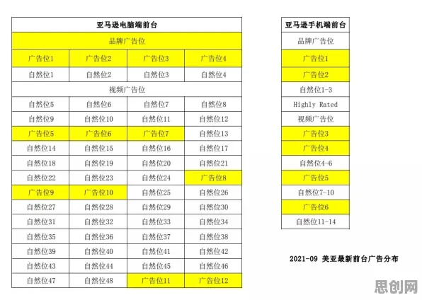 你以为算法推荐越来越精准是坏事？广告学研究说未必