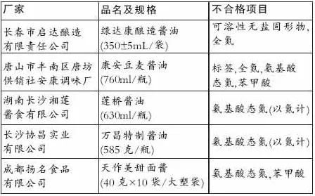 研究发现，新青年智能质检系统，与注意力资源理论密切相关