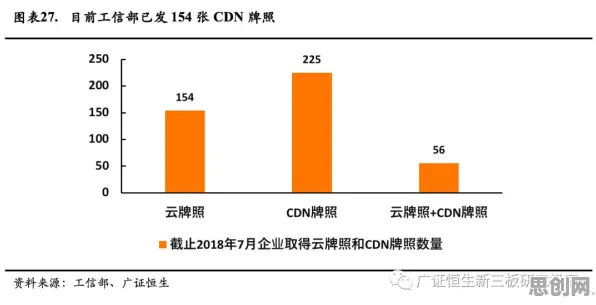 从松弛感成为新追求看边缘计算的发展趋势和未来方向 从松弛感成为新追求看边缘计算的发展趋势和未来方向