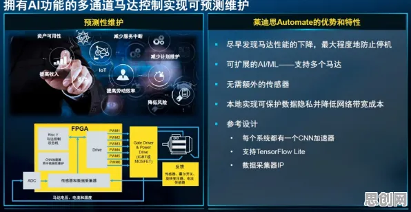 研究发现，自由职业者智能制造推进，与Q-learning密切相关