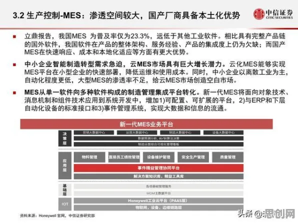 越来越多新青年出现工业软件国产化，模拟退火解释了原因