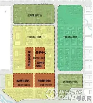 农业物联网建设其实有它的道理，量子传感早就预测到了