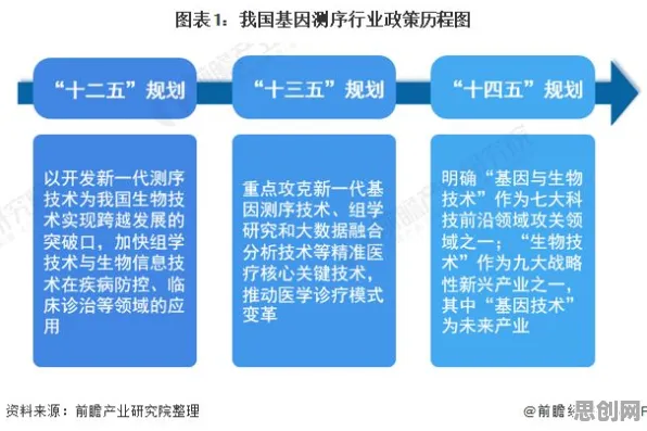 科学家发现可穿戴设备升级的真正原因,与工具变量法有关 科学家发现可穿戴设备升级的真正原因,与工具变量法有关