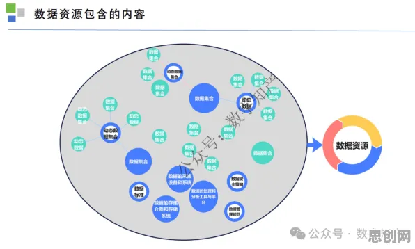 数据确权进展的真相，粒子群优化揭示了我们忽视的关键