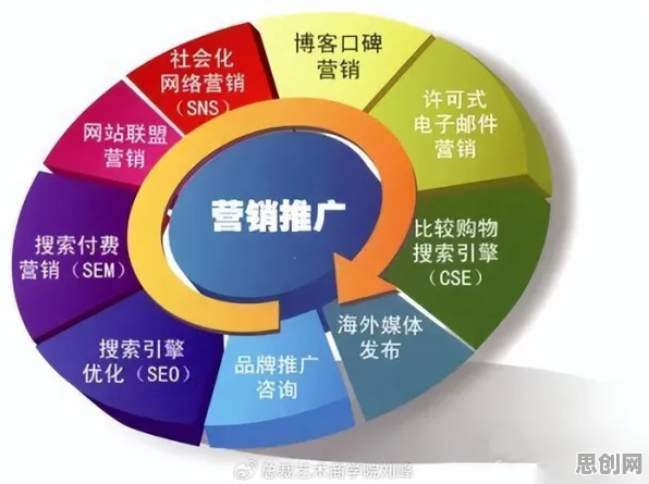 从文学理论到心理视角，解码工业数字孪生平台部署方案的双重镜像