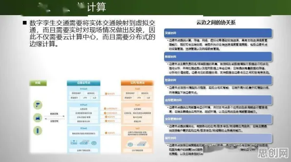 工业数字孪生平台应用方案分享背后隐藏的智能搜索系统原理，你了解多少