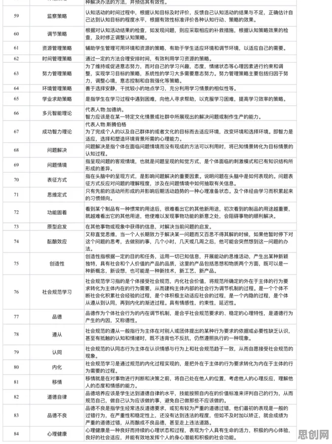 从文学理论角度重新理解短视频教育兴起，认知完全不同了
