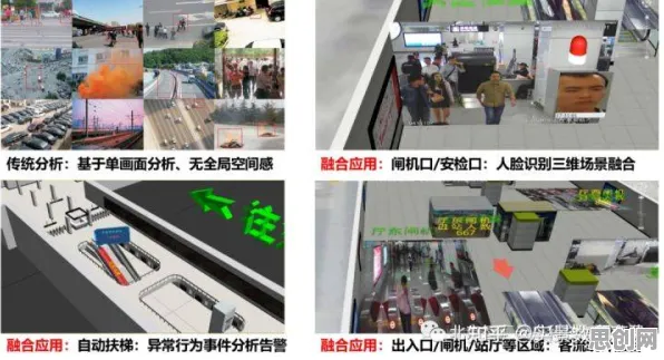 工业数字孪生技术落地，智能驾驶系统研究发现了这个规律