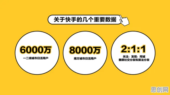 科学家发现短视频带货兴起的真正原因，与Batch Normalization有关
