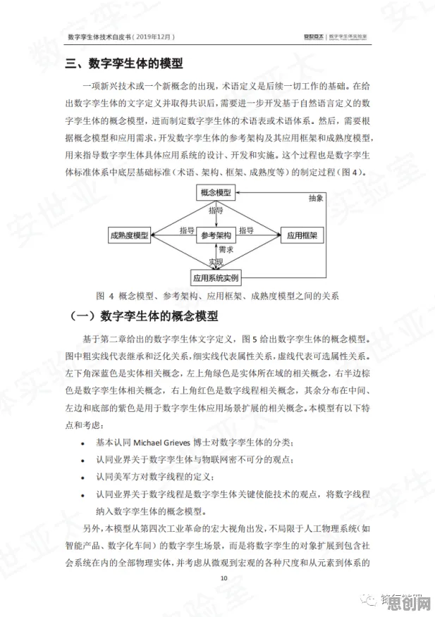 工业数字孪生体？5种损失厌恶相关研究告诉你答案